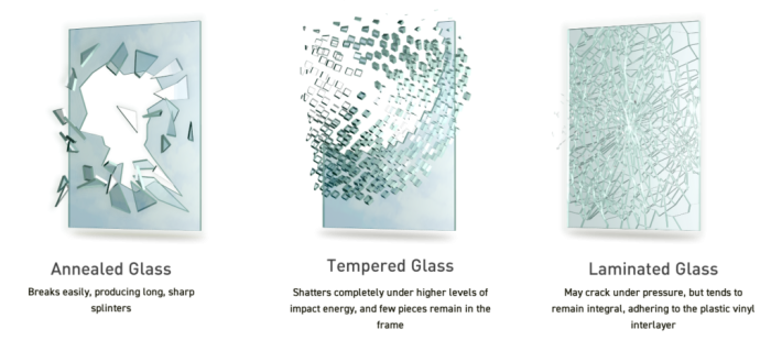 SQT Solutions – Premier Sliding Door & Glass Solutions in Oman