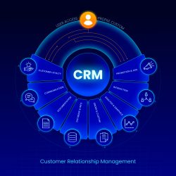 Best Custom CRM Development Company in India for Tailored Business Automation
