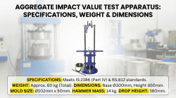 Aggregate Impact Value Test Apparatus: Specifications, Weight & Dimensions