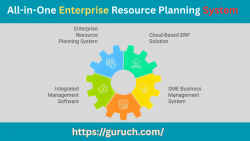 All-in-One Enterprise Resource Planning System