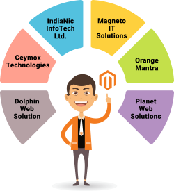 Trusted Magento Developers in India for Custom Solutions
