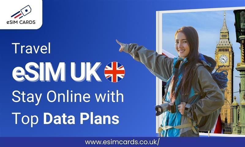Buy Best eSIM for UK : Instant Data & No Roaming Fees