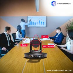 Best video conferencing system for your corporate use