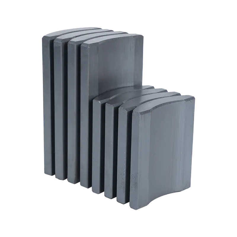 High Performance NeFeB Magnets in Automotive and Industrial Systems