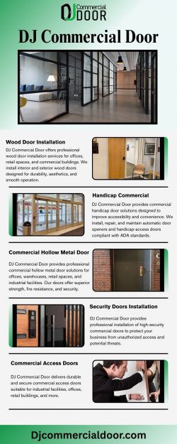 Premium Commercial Office Doors | Installation & Repair Services