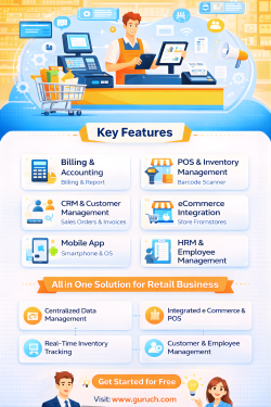 Improve Store Efficiency with an Easy-to-Use ERP for Retail