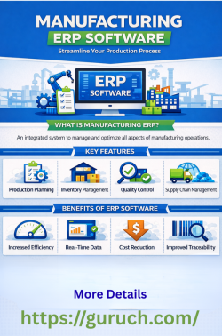 Manufacturing ERP Software: A Complete Guide to Smart Factory Management