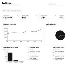 Mental Health billingServices