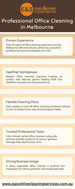 Professional Office Cleaning in Melbourne