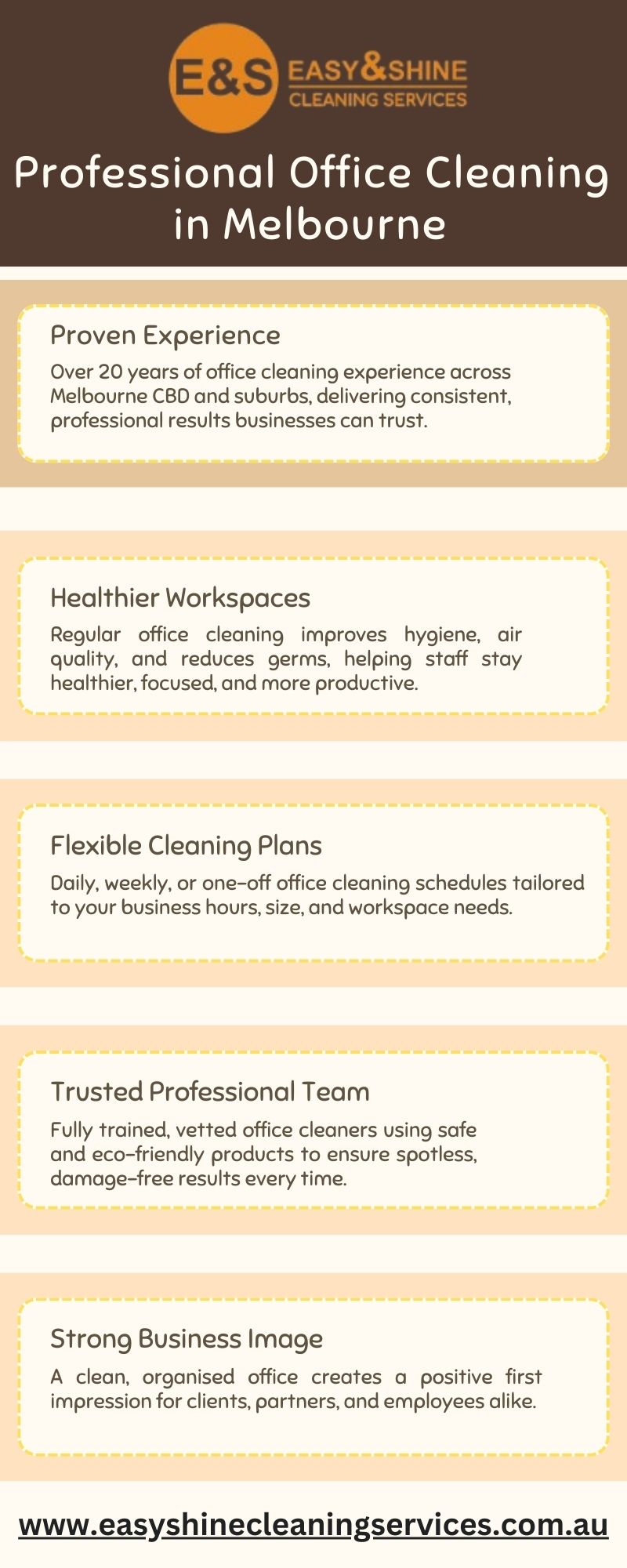 Professional Office Cleaning in Melbourne