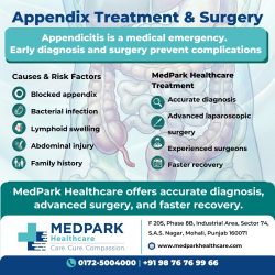 Appendix Surgery at MedPark Hospital Mohali