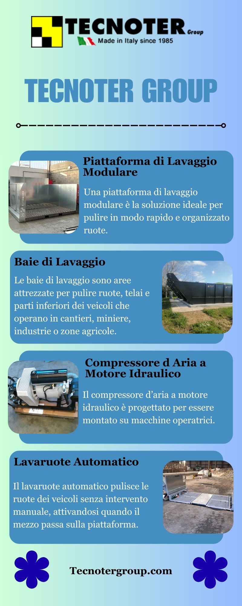 Lavaruote automatico per cantieri e mezzi pesanti