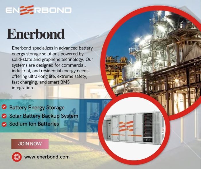 Solar Battery Backup for Home – Reliable Energy Storage