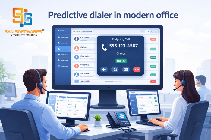 Predictive Dialer Software for Call Centers