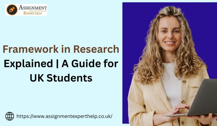 Framework in Research Methodology | Concepts & Examples (UK)