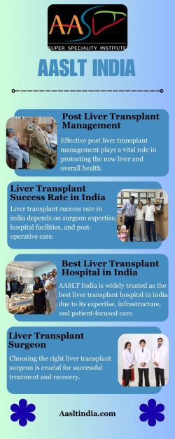Liver Transplant Rate in India | AASLT Outcomes