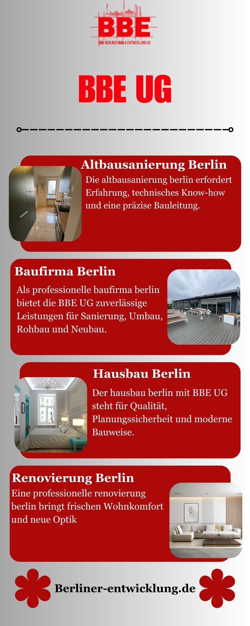 Bauunternehmen Berlin | Komplettlösungen von BBE UG
