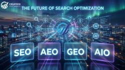 SEO, AEO, GEO, and AIO Explained: The Future of Search Optimization