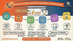 Smart Click to Dial Software