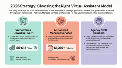 Affordable Virtual Assistant Tools for Small Businesses in 2026