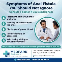 Fistula Laser Surgery at MedPark Hospital: Advanced Treatment by a Trusted Fistula Specialist in ...