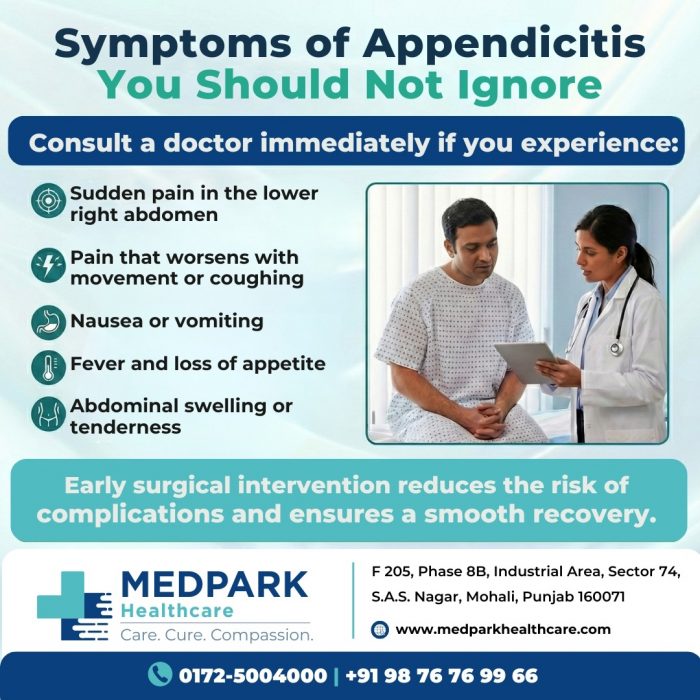 Advanced laparoscopic appendix surgery Mohali – MedPark Hospital