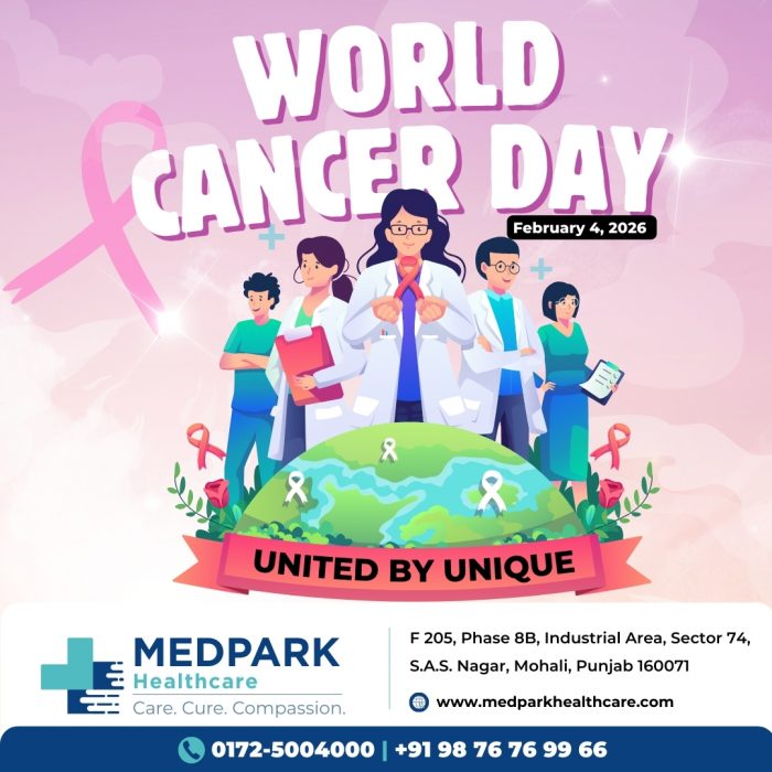 World Cancer Day