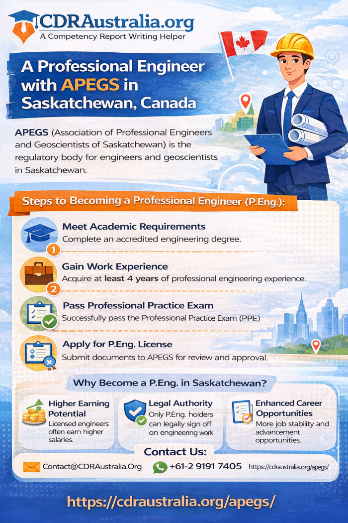 Professional Engineer with APEGS in Saskatchewan, Canada