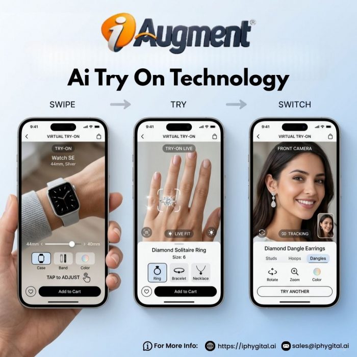 AI Try On Technology: The Future of Virtual Shopping