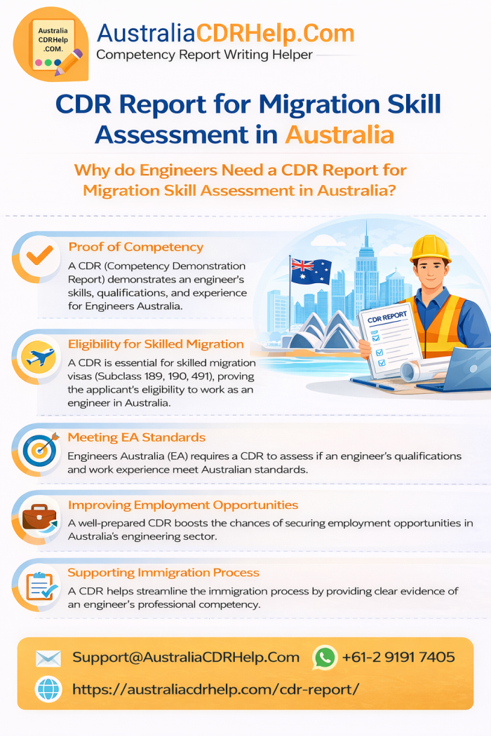 CDR Report for Migration Skill Assessment in Australia