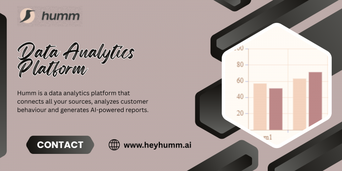 Customer Retention Solutions