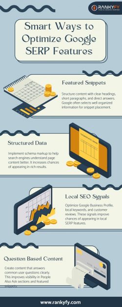 Proven Methods to Capture More Search Visibility with SERP Enhancements