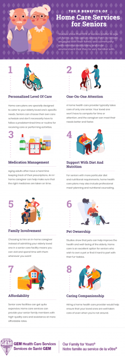 Home Support Services in Ottawa