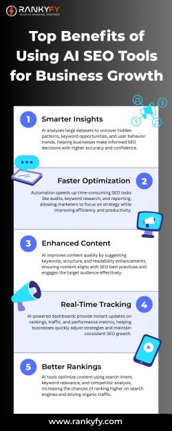 Best AI Tools That Help Businesses to Rank Higher and Grow Faster