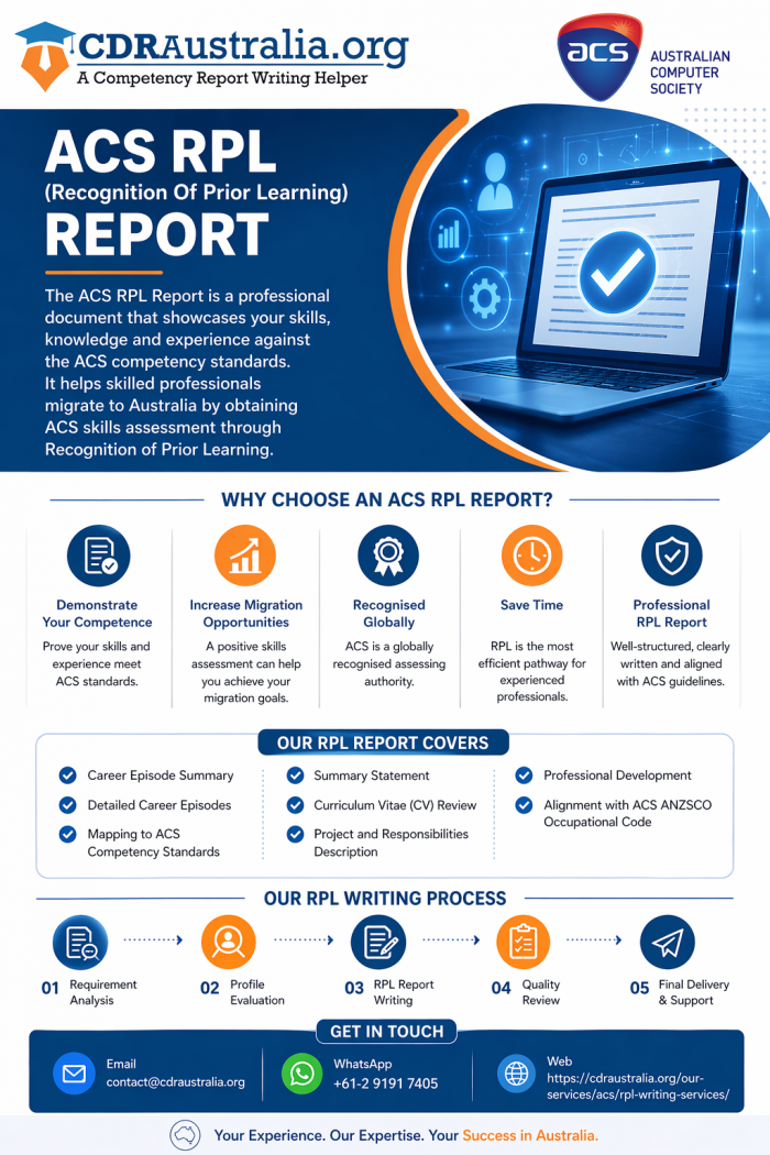 ACS Skills Assessment in Australia