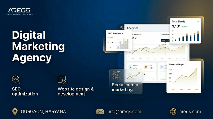 Aregs Technologies – Website Design Company Delhi