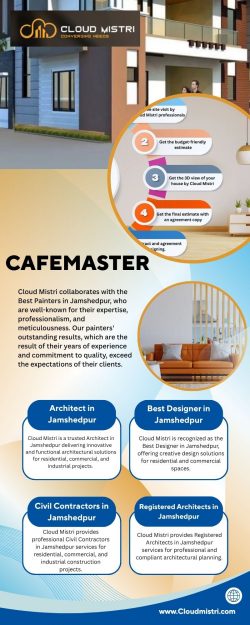 Best Home Renovation Company in Jamshedpur for Smart Home Upgrades
