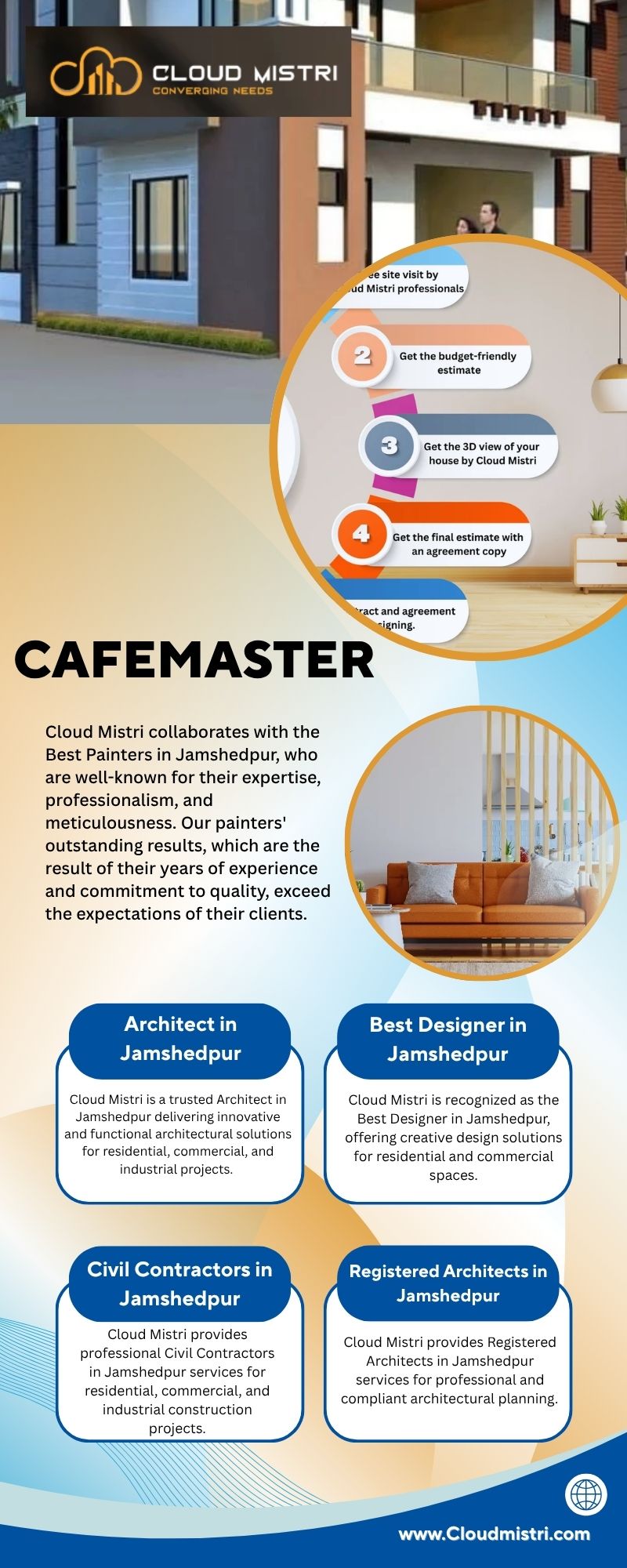 Best Home Renovation Company in Jamshedpur for Smart Home Upgrades