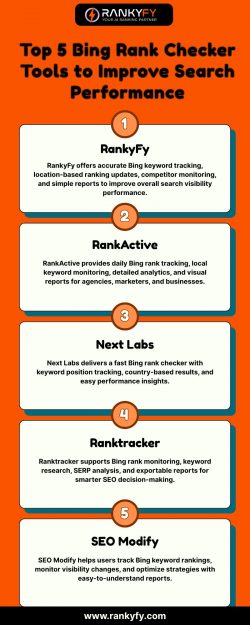Top Bing Rank Checker Tools to Strengthen Search Performance Fast