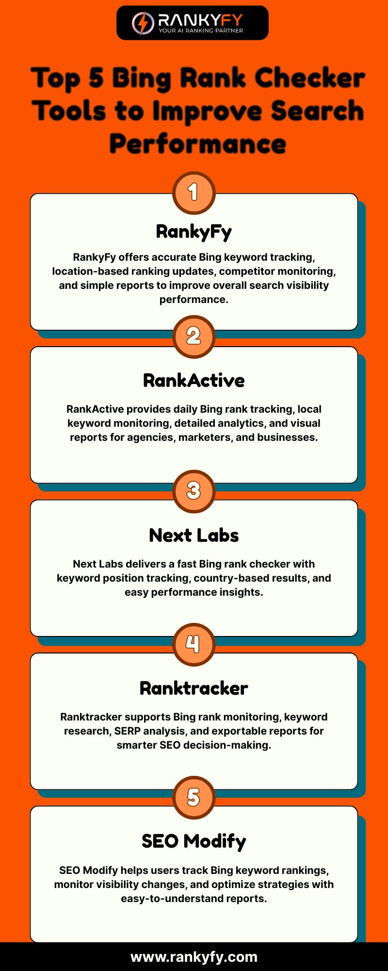 Top Bing Rank Checker Tools to Strengthen Search Performance Fast