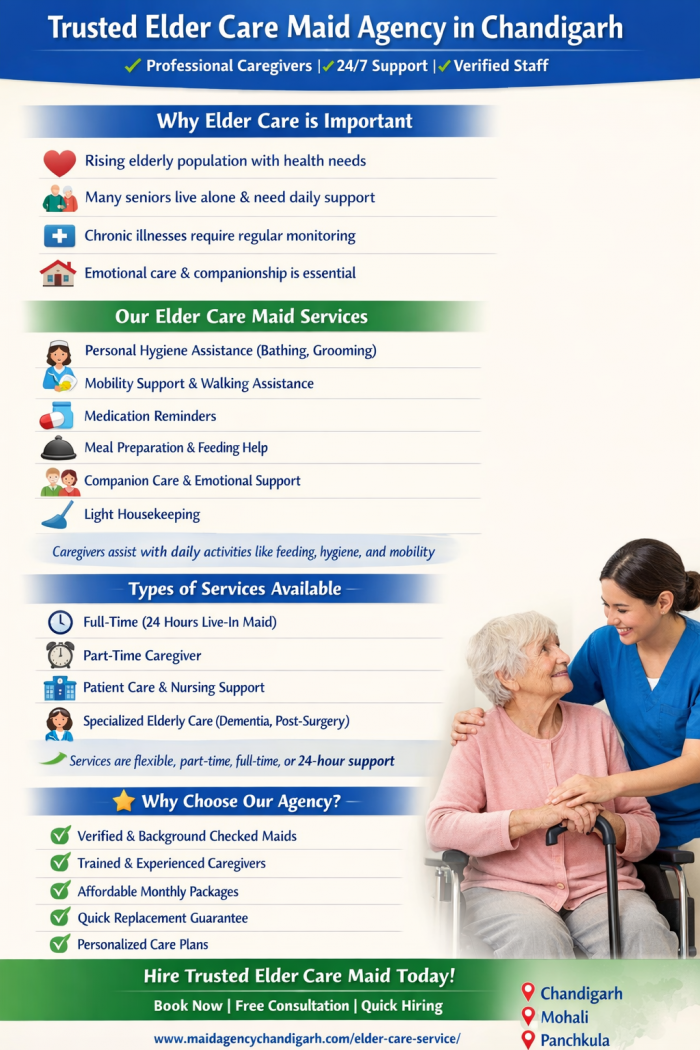 Apply for elder care maid agency chandigarh