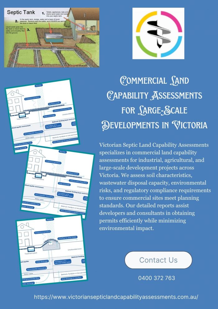 Understanding Land Capability Assessment Cost in Victoria