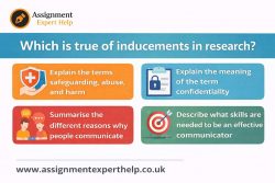 How Inducements Affect Research Integrity