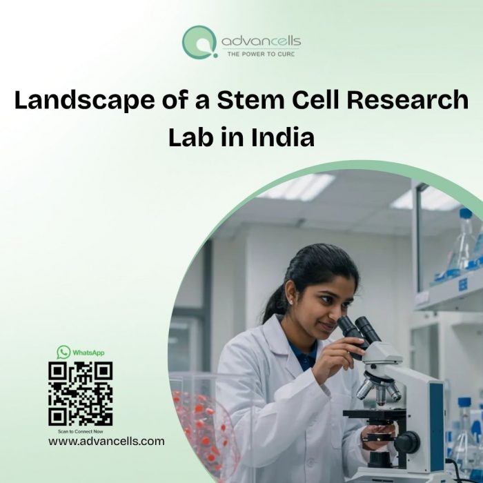 Landscape of a Stem Cell Research Lab in India