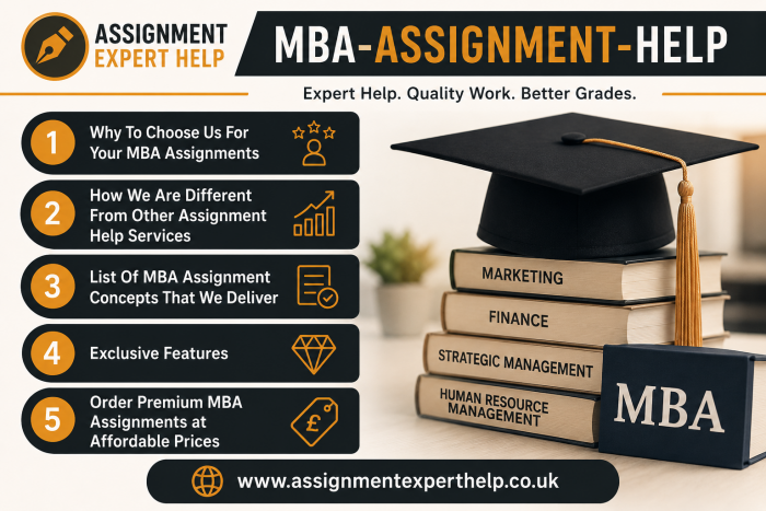 Customized MBA Assignment Help for University Students