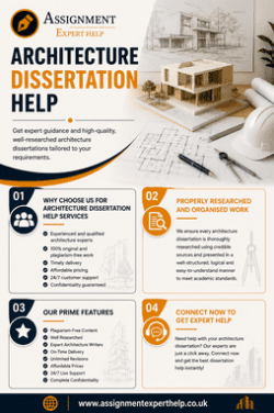 Architecture Dissertation Help with Accurate Referencing