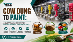 Cow Dung Paint Manufacturing Machine Solutions
