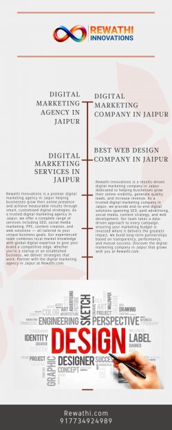 Local SEO Services Jaipur That Connect You with Customers Right Around the Corner | Rewathi Inno ...