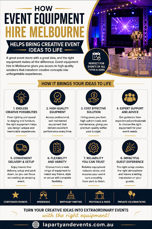 How Event Equipment Hire Melbourne Helps Bring Creative Event Ideas To Life