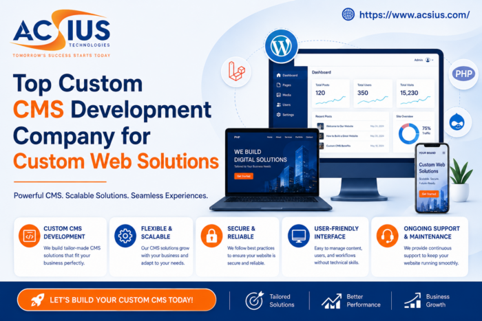 Custom CMS Website Design India – Flexible Web Solutions